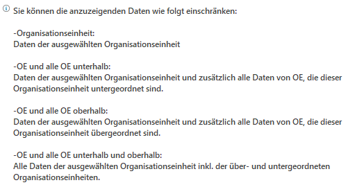 Organisationscockpit Filterkriterien